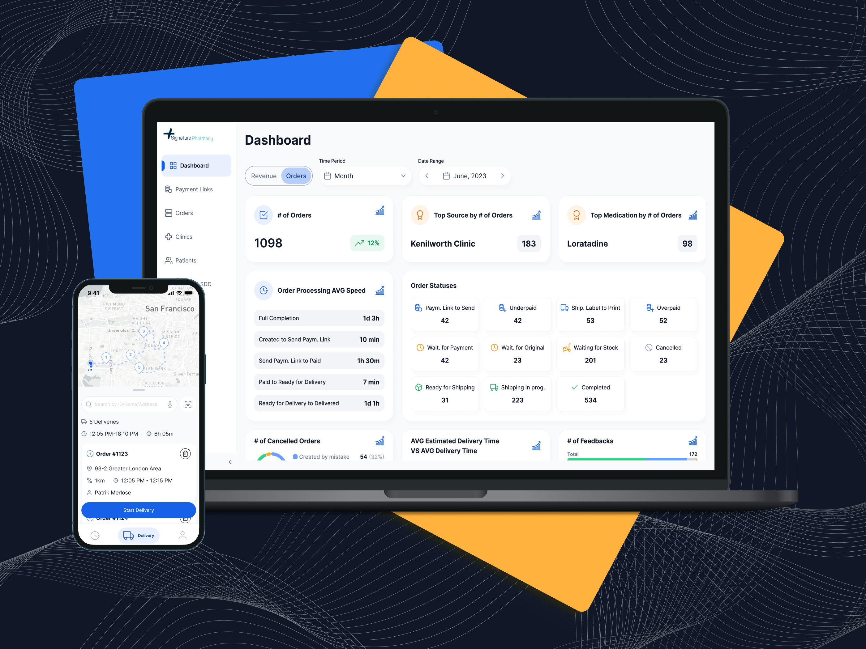 Example of Saa S UI/UX Design