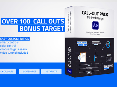 Unique Call Out Pack | After Effects animation graphic design motion graphics