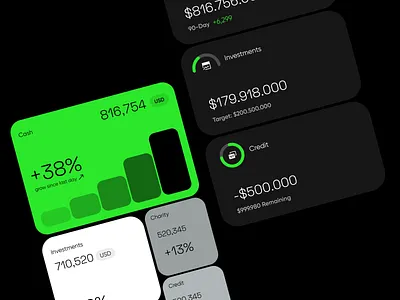FinPower - Finance Service Management app automation b2b budgeting crm design finance financial fintech insights ios management mobile product design saas savings service software ui ux
