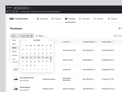 FootWear Admin - Purchases Page admin dashboard admin panel dashboard dashboard design date date picker dropdown e commerce dashboard ecommerce merchant dashboard online store product design sales dashboard table time picker ui ui design ux web design website