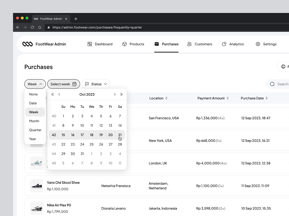 Browse thousands of Dashboard Table images for design inspiration ...