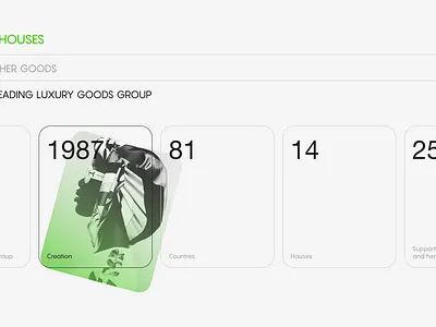 Cards ui