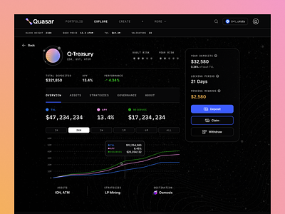 Quasar Finance Web App app crypto dashboard decentralized design finance interface ui ux web web3