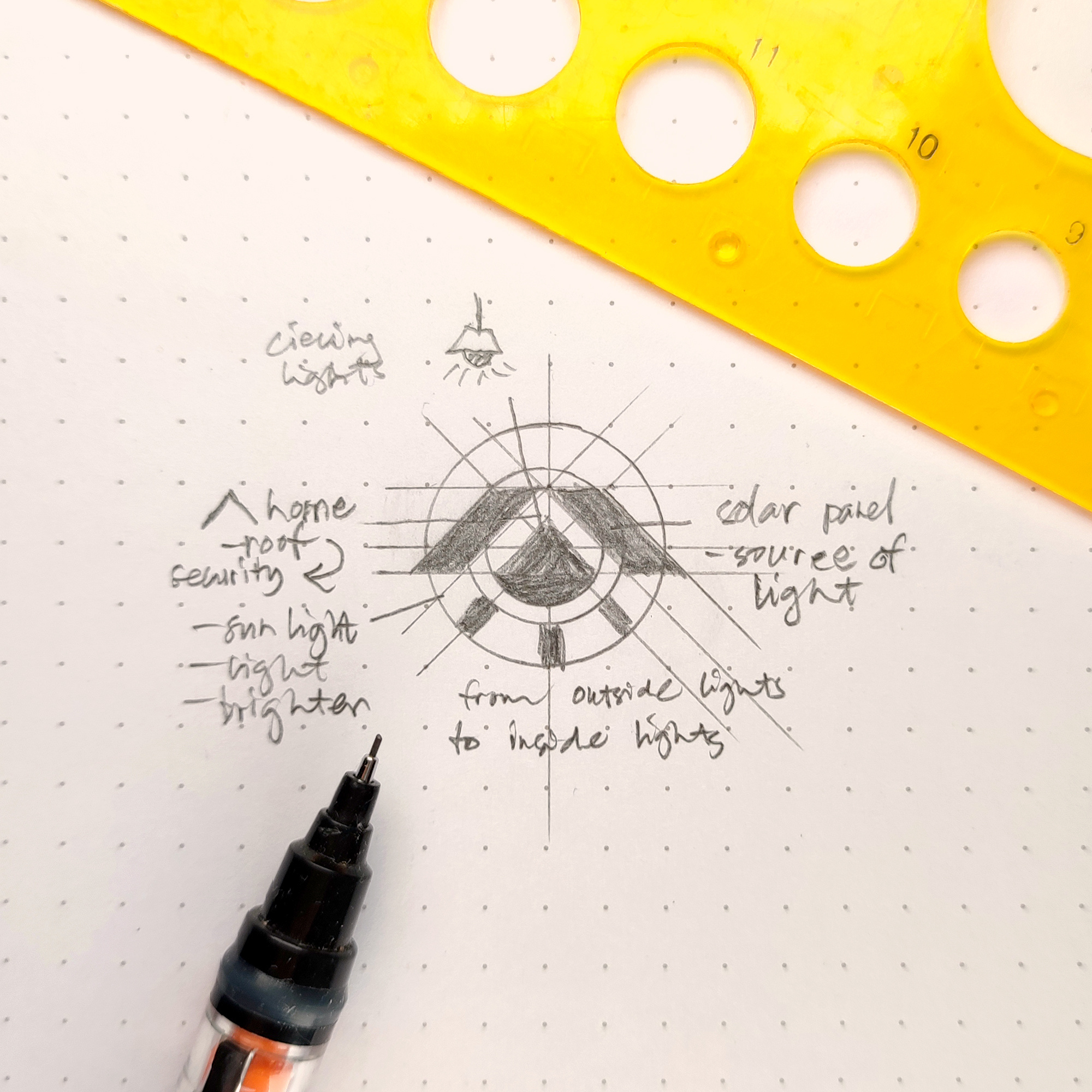 Smart Solar Logo Design brandidentity branding filipino geometric graphicdesign logo logobyjolan logodesigner logodesigns logogrid logolife memorablelogos minimallogos passion shapes sketchlogo timelesslogo unique visualidentity visualidentitydesigns