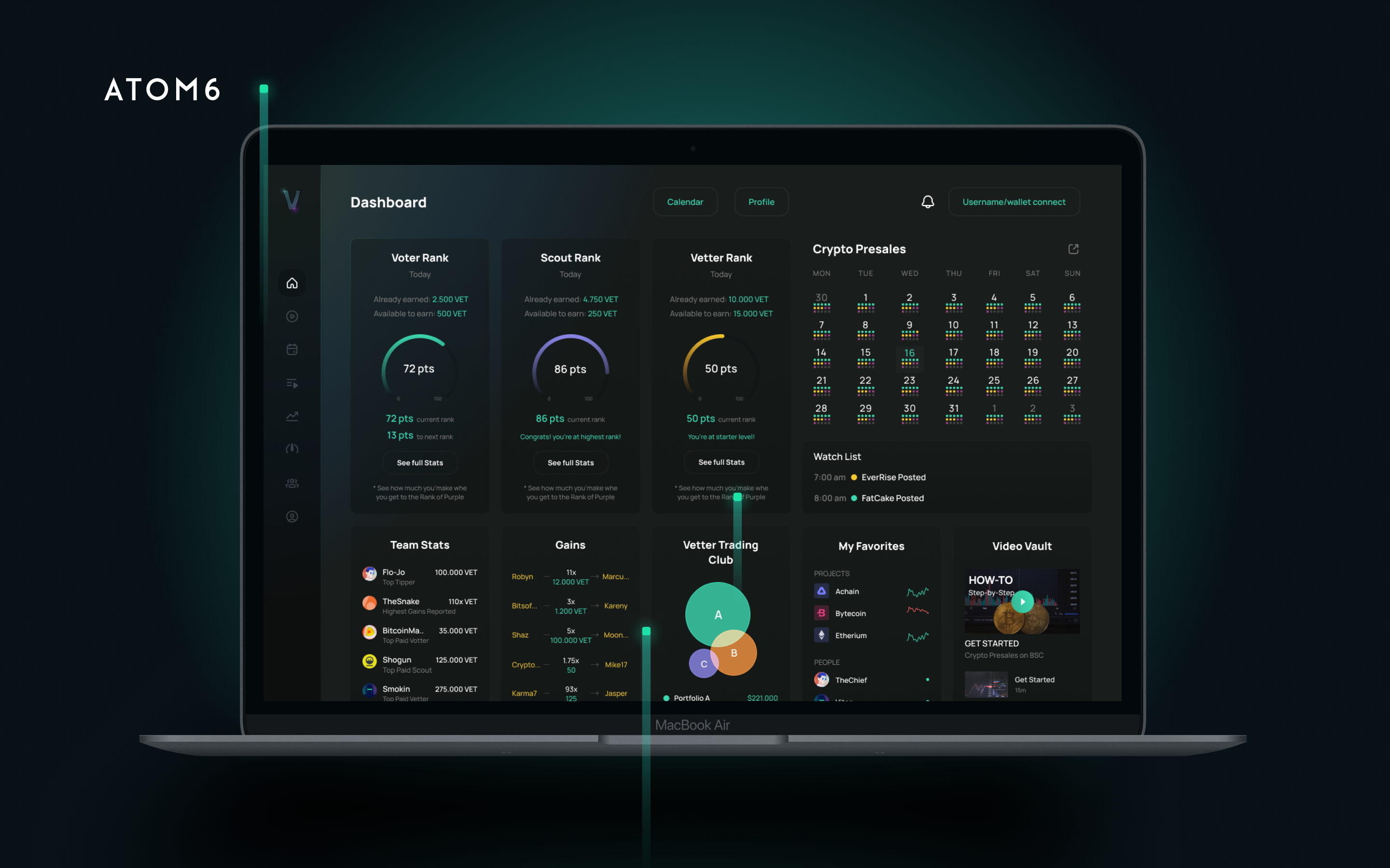 ATOM6 and Vetter are empowering the crypto investor with A.I dashboards figma graphic design productdesign ui uidesign uiuxdesigner userexperience ux uxdesign uxtrends uxui webdesign