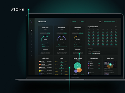 ATOM6 and Vetter are empowering the crypto investor with A.I dashboards figma graphic design productdesign ui uidesign uiuxdesigner userexperience ux uxdesign uxtrends uxui webdesign