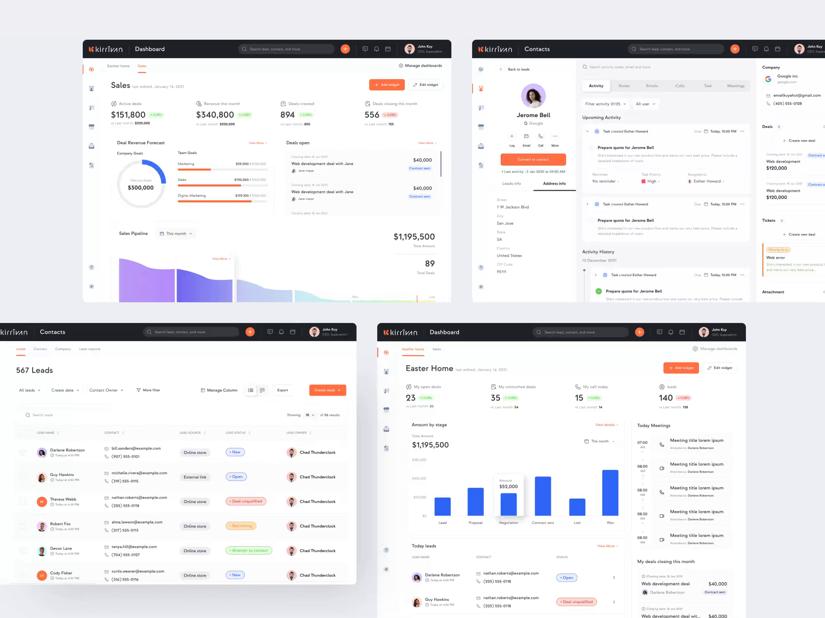 Example of Product Design For Saas
