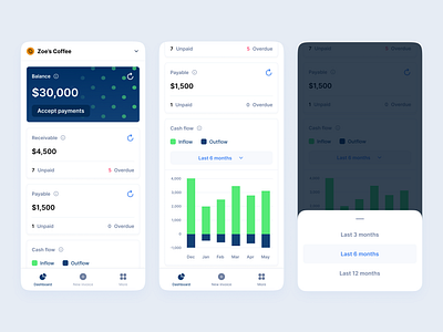 Invoice App / SaaS blue clean dashboard flat green invoice light mature minimal minimalist mobile mobile app modern rounded saas shadow sleek ui ux white