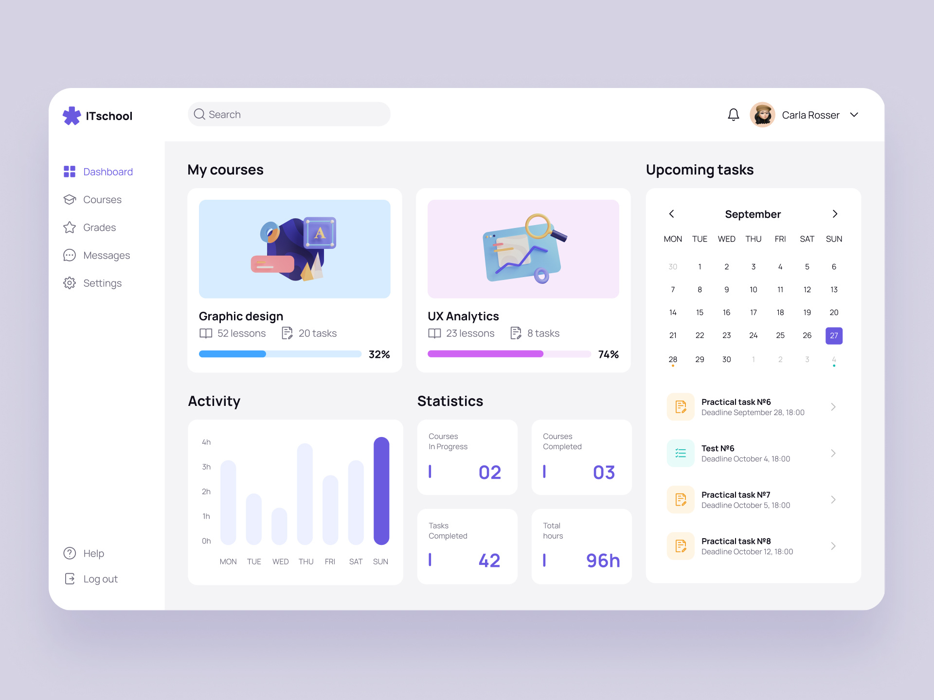 E-learning Dashboard analytics chart courses dashboard dashboard design dashboard interface dashboard ui data visualization e learning e learning dashboard e learning platform interface platform design statistics ui user dashboard ux web app web dashboard web ui