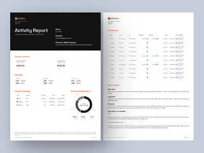 NFT creator activity report design - DUTCH0X dashboard activity report chart data design nft nft creator report design ui uiux