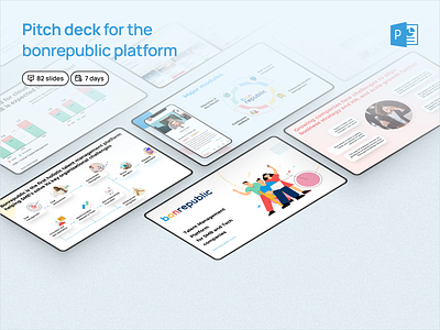 Pitch deck for the bonrepublic platform pitch