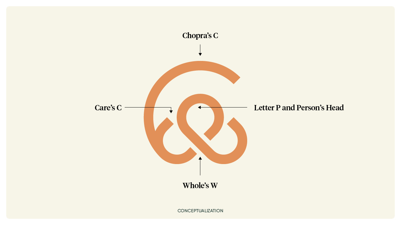 CWPC branding graphic design logo motion graphics