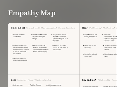 UX - Empathy Mapping design design process empathy human experience layout mapping pain points rmpathy map ux ux design ux process website
