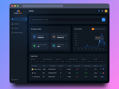 Crypto Wave - Trading Dashboard ui web3 dashboard