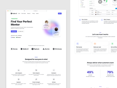 Landing page - Riddle UI dashboard design design system design system ui figma figma landing figma ui figma ui kit landing landing one page landing page minimal design one page product design riddle ui ui ui kit ux web design web site