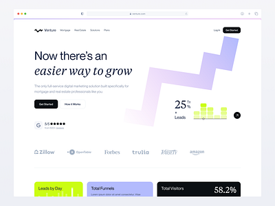 Digital Marketing - Landing Page analytics business growth chart clean conversion design digital marketing engagement grow hero landing page lead generation marketing marketing website metrics money seo strategy ui web design