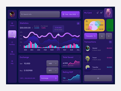 fox stock admin panel app branding cards chart crm design dark interface design dashboard design finance dashboard fox illustration interactive morphism design stocks ui