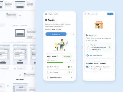 SnapScan - User Flows and Wireframes branding clean components dashboard design design system features interface mobile navigation onboarding responsive ui user flow user journey ux visual identity web website wireframe