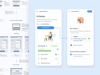 SnapScan - User Flows and Wireframes branding clean components dashboard design design system features interface mobile navigation onboarding responsive ui user flow user journey ux visual identity web website wireframe