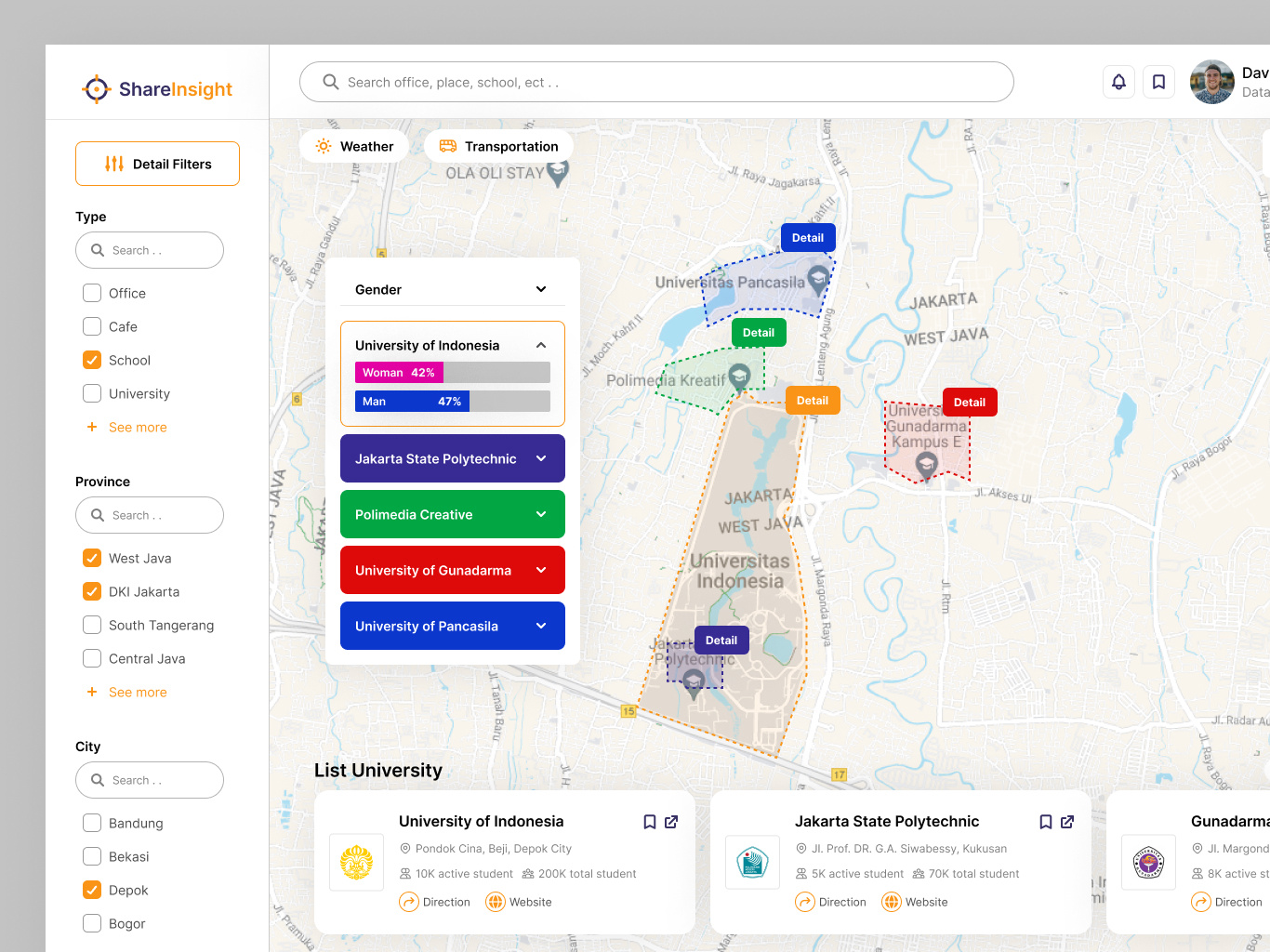 GIS Dashboard UI site by Akcrev Studio on Dribbble