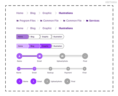 Breadcrumbs design breadcrumbs designer figma ui design ui ux designer user experience user interface ux design