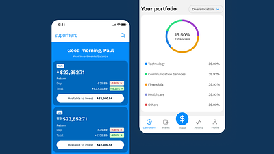 Investing app app dashboard dashboard cards data visualisation data visualisation app fintech investing investment app mobile navigation mobile tabs tables mobile tables on mobile