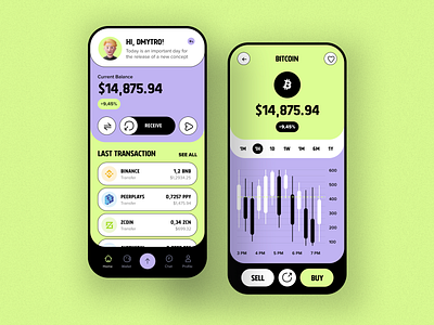 Creative Crypto Wallet Exchange Messanger android app bankinkg chart colors creative crypto cryptocurrency design finance ios minimalism mobile nft product service startup ui uiux