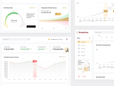 Sharekhan - Dashboard charts dashboard data table retail investors securities ui visual design