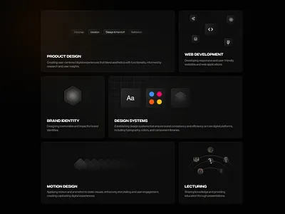 Personal portfolio – Bento grid bento bento grid design systems graphic design graphics grid illustrations ui