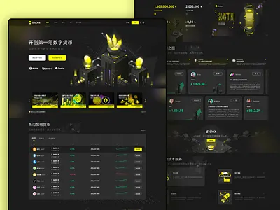 Bidex Exchange website design graphic design icon illustration logo ui ux