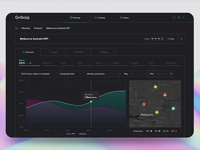 Energy web app darkmode ui design web app