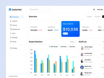 Learner - Educational course management dashboard! course management dashboard data visualization edtech education learning management online learning pixelean stats uxui