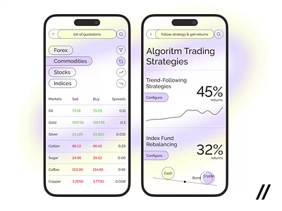Trading Mobile iOS App android animation app app design crypto dashboard design ecommerce finance fintech invest investment ios mobile mobile app mobile ui online trade ui ux