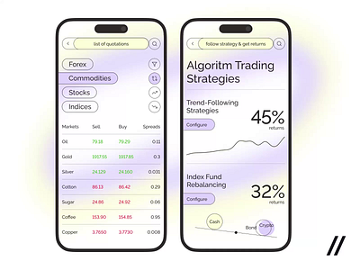 Browse Thousands Of Trading App Images For Design Inspiration Dribbble Browse Thousands Of Trading App Images For Design Inspiration Dribbble
