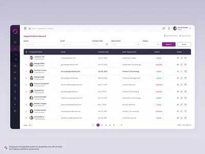 Rasid Jack Dashboard Management Department Employee 01 branding dashboard dashboard system employee system hr hr dashboard management management dashboard payment dashboard product design ui uiux ux web web design