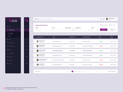 Rasid Jack Dashboard Management Department Employee Component 03 component dashboard dashboard component dashboard employee dashboard management dashboard system employee grid table hr dashboard hr system nav bar navigation bar product design search filter ui uiux ux web web design