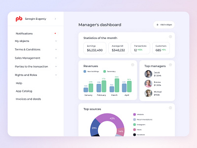 Dashboard manager with widget system concept crm dashboard design interface manager traffic ui widget