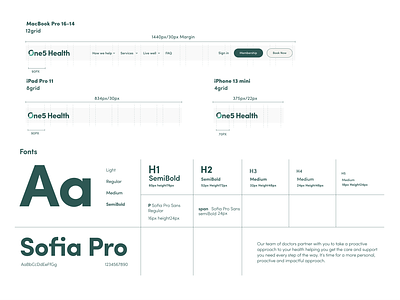 One5 Health Website Design-design specifications branding design specifications ui