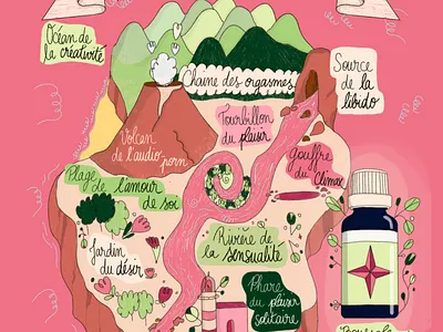 HerbalGelm - LibidoGem - Explorer illustration