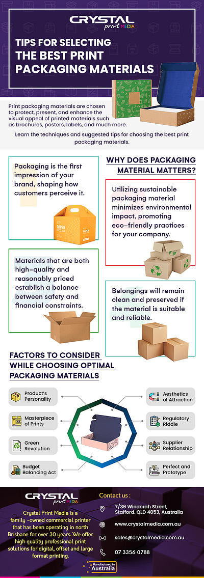 Best Print Packaging Material best packaging eco friendly packaging materials print packaging material sustainable packaging materials