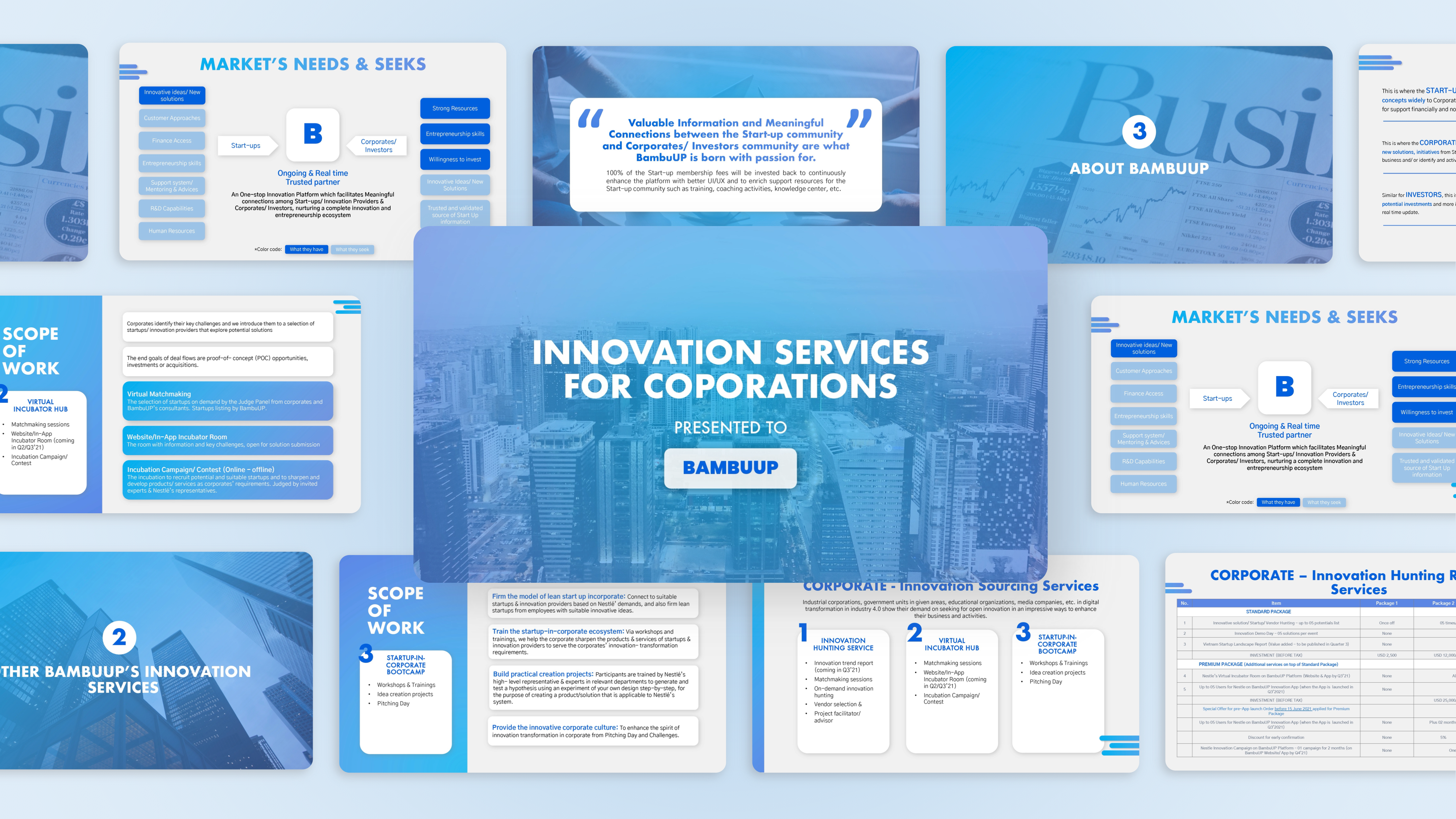 Business pitch presentation business pitch modern pitchdeck powerpoint presentation slides