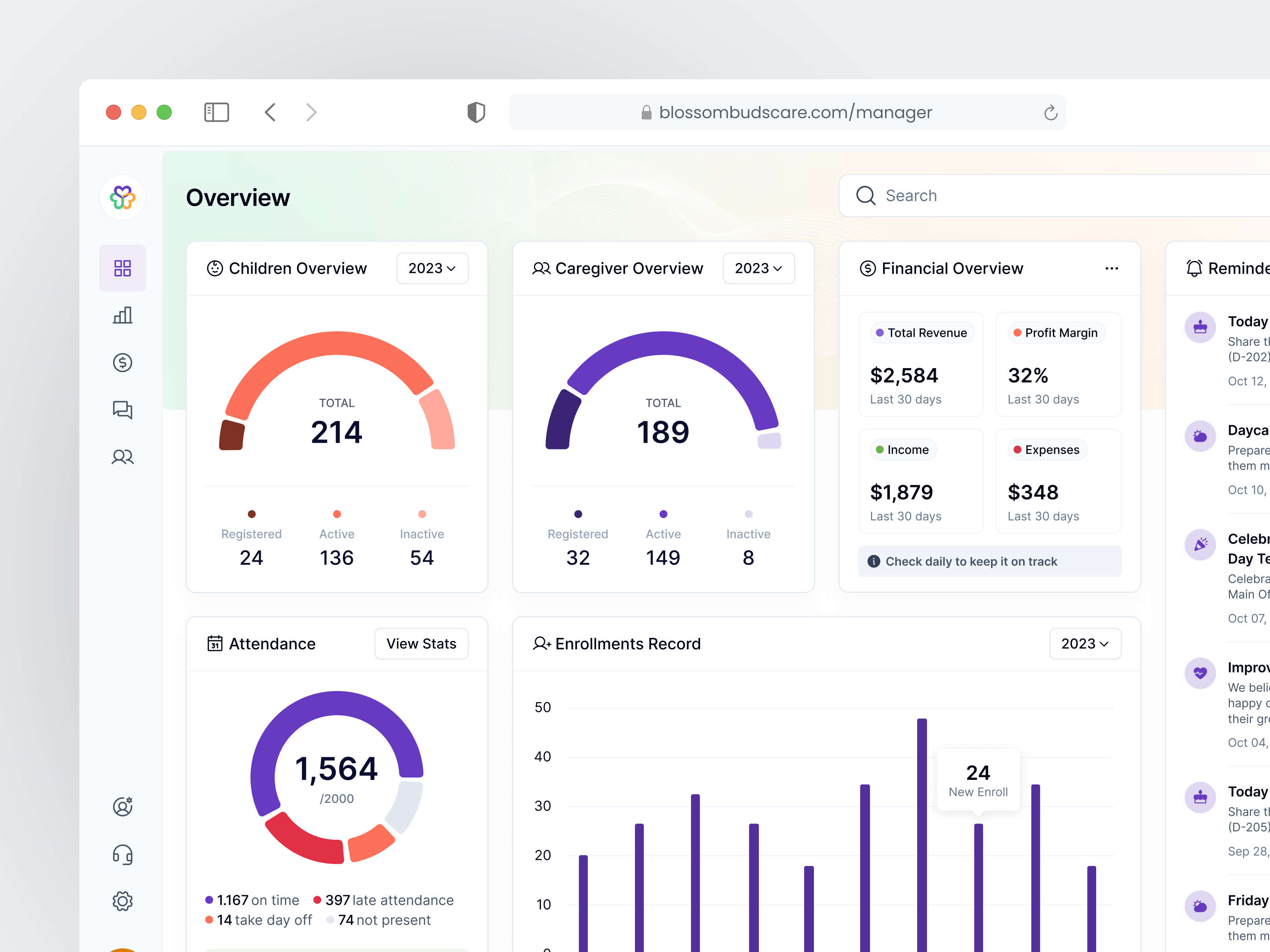 🌸 Blossom BudsCare • Daycare Dashboard Manager admin attendance caregiver chart dashboard daycare design enrollments financial manager overview reminder search service statistic stats tracker ui ux web app