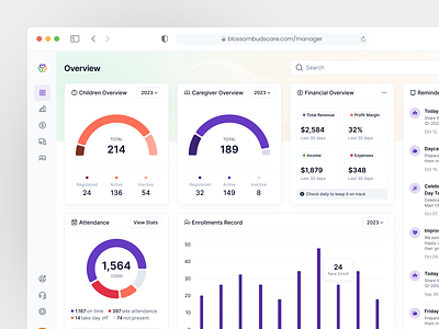 🌸 Blossom BudsCare • Daycare Dashboard Manager admin attendance caregiver chart dashboard daycare design enrollments financial manager overview reminder search service statistic stats tracker ui ux web app