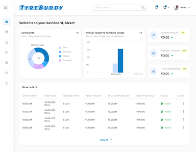 TyreBuddy – Analytics and Business Platform branding colortheory design designsystem figma logo ui uiux ux