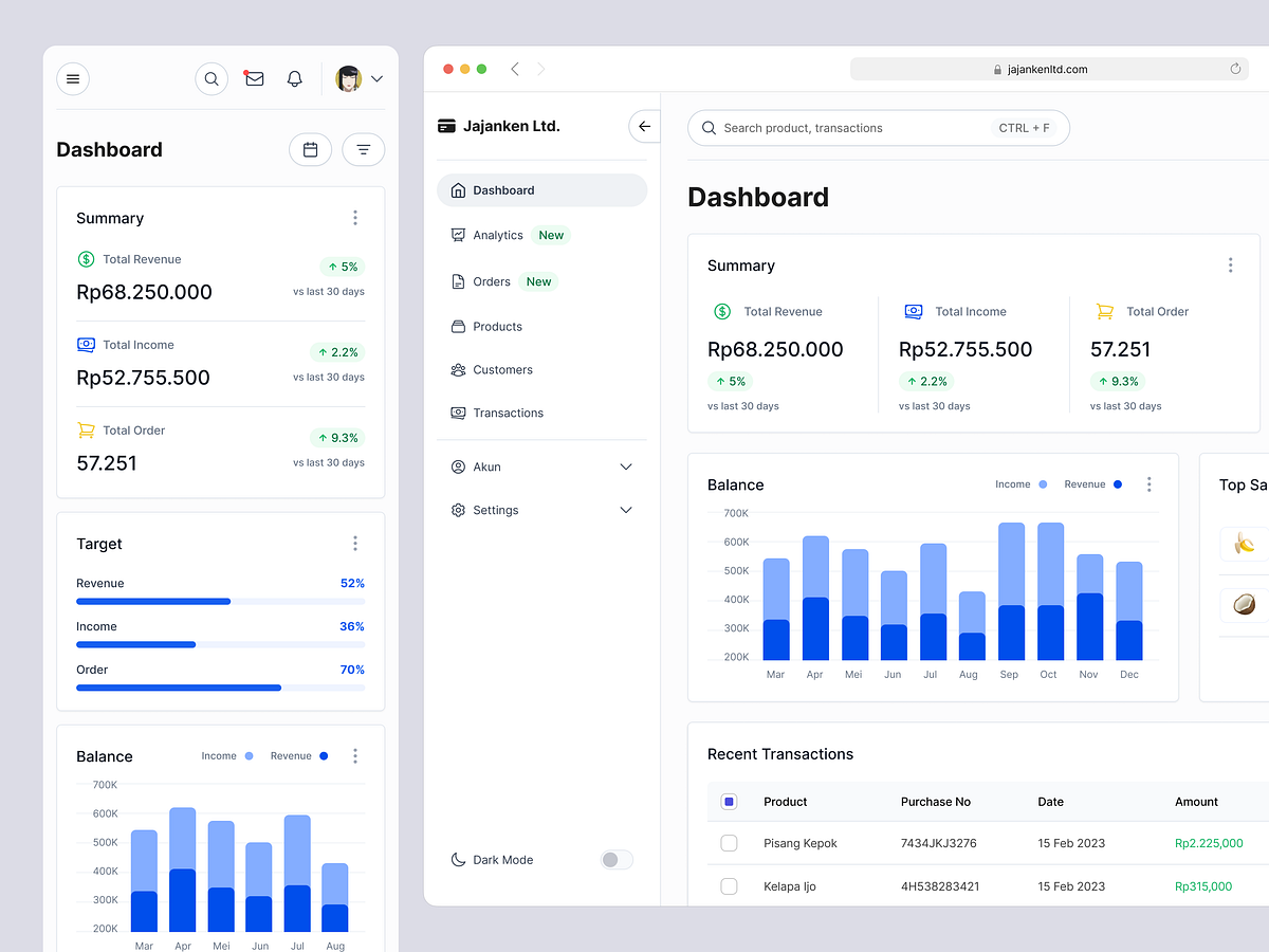 Browse thousands of Table Dashboard images for design inspiration ...