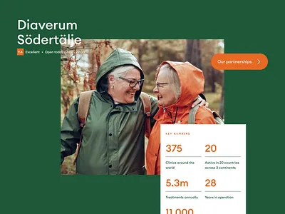 d.Holiday app booking booking app brand branding clean design digital design healthcare minimalist product design travel travelling ui ux web design website