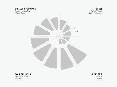 Elevate [Logo_Design + Branding] architect logo art direction brand identity branding charte graphique corporate identity création de logo design golden ratio golden ratio logo graphic design graphiste freelance logo logo concept logo construction logo design logo minimaliste minimalist mockup staircase