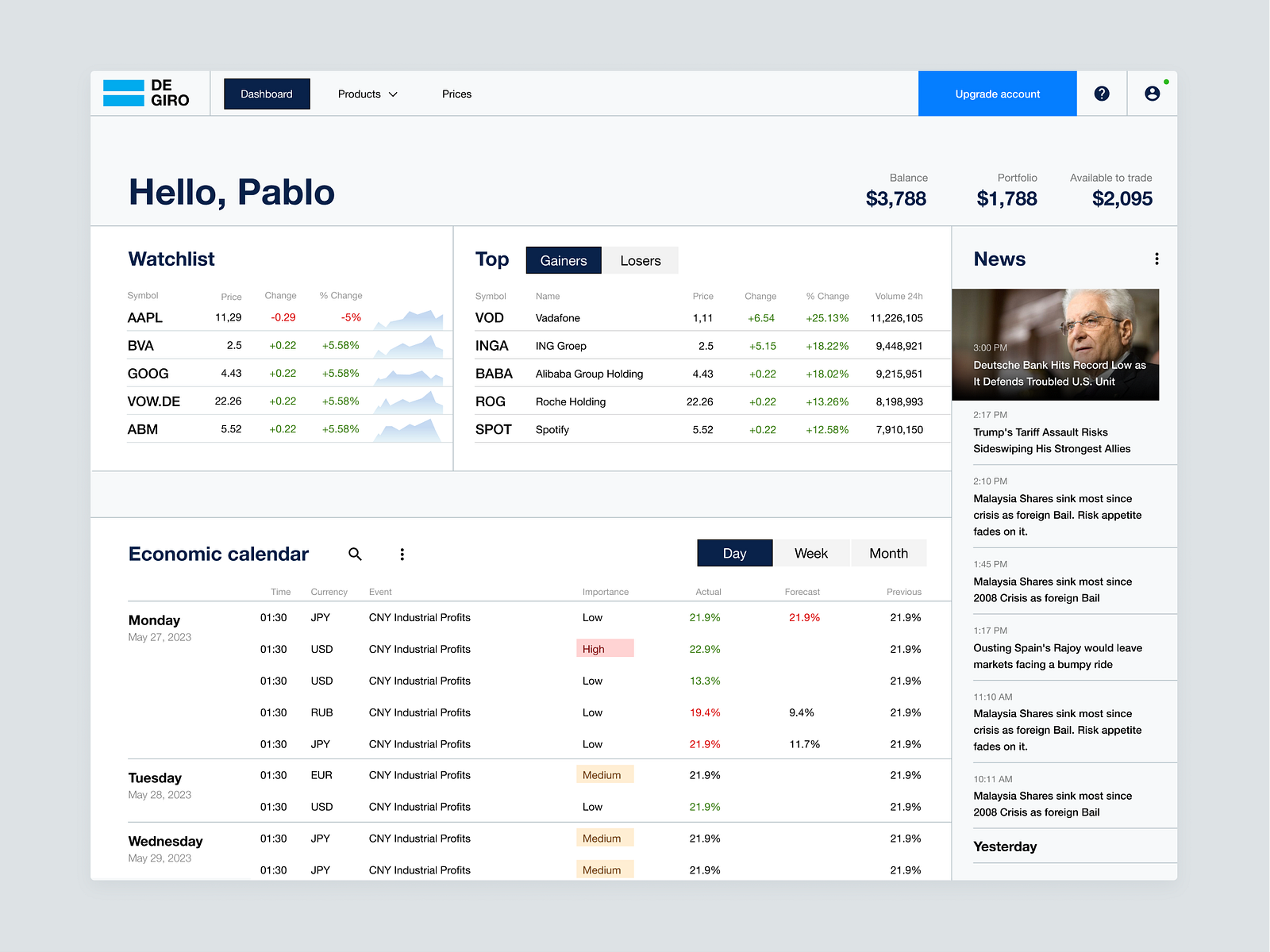 Degiro trading platform Dashboard redesign by Pavel Zametniy on Dribbble