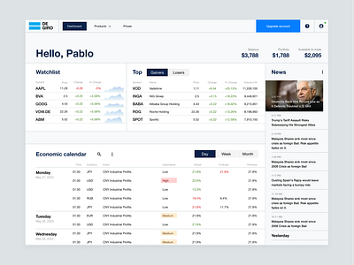 Degiro trading platform Dashboard redesign crypto dashboard economical calendar fx trading trading platform web app