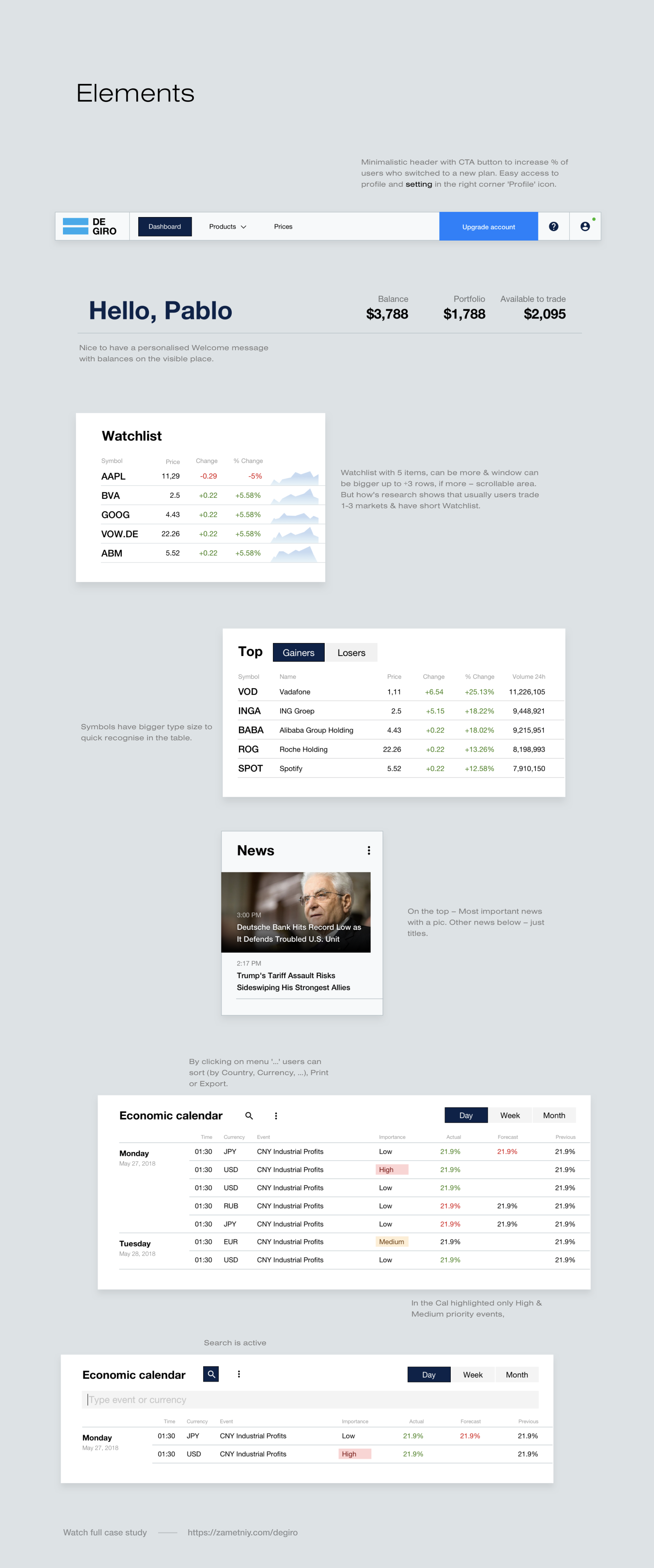 Degiro trading design elements presentation components degiro economical calendar presentation readymag trading platform ui ui kit watchlist